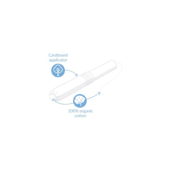 Regular Applicator Tampons Normal Flow